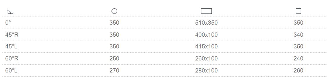 Workline 510 350 DGH 07