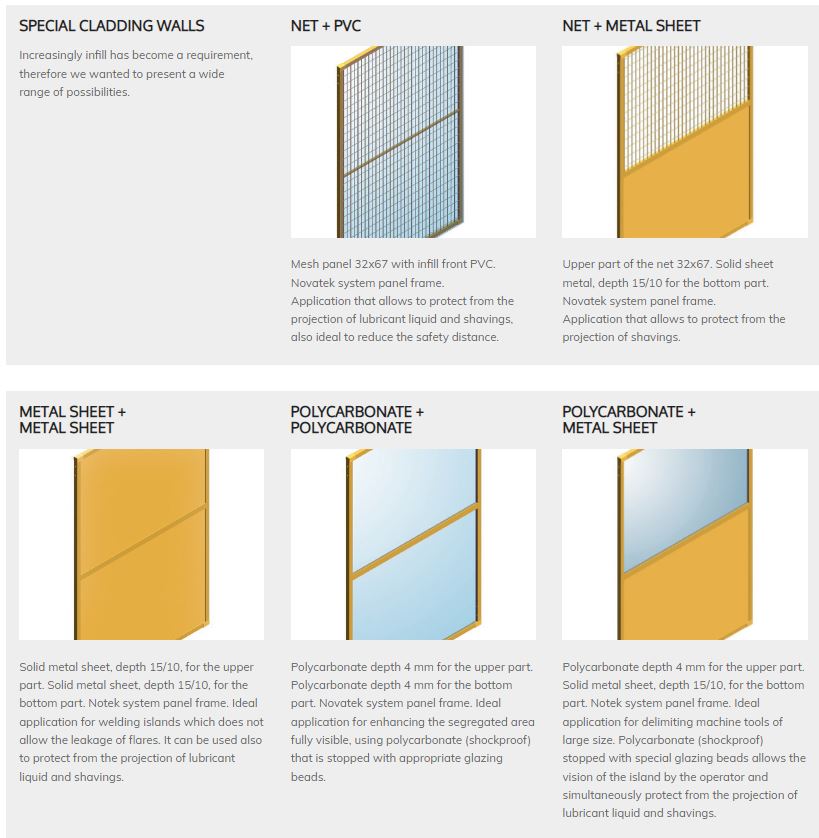Modulair Hekwerk Panelen