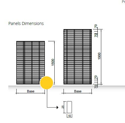 Machineafscherming Hoogtes