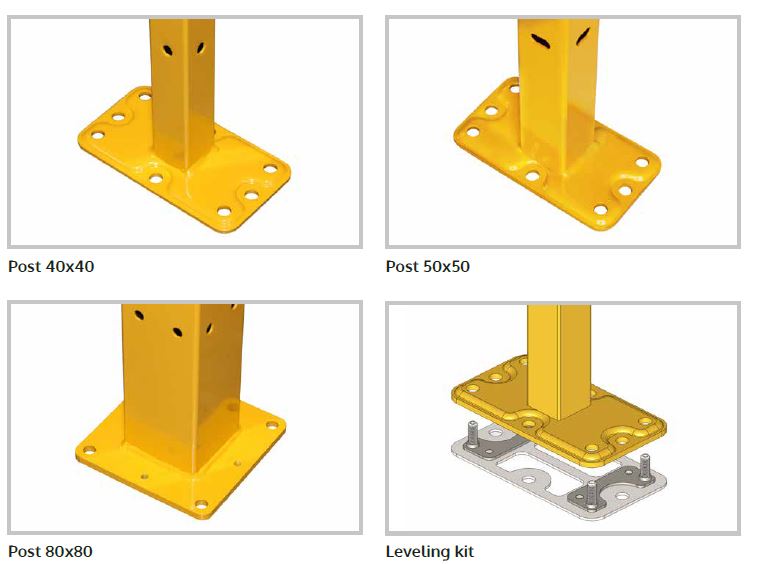 Machineafscherming Voeten