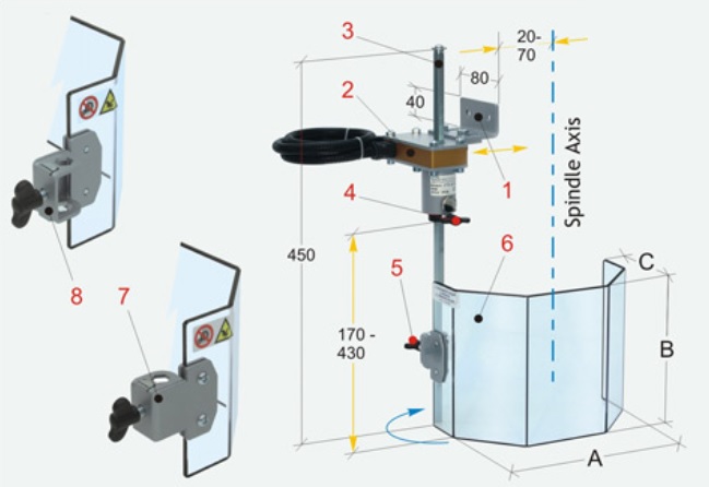 DBP Beschernkap Kolomboormachine 4