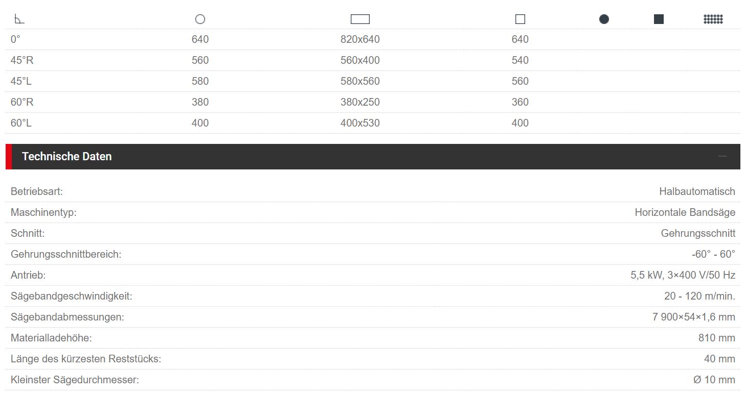 Individual 820 640 DGH 006